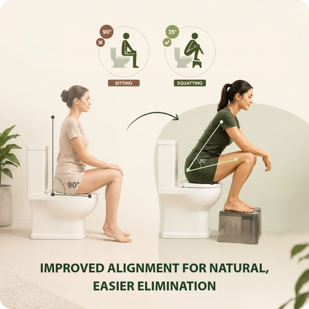 Improved alignment for natural, easier elimination